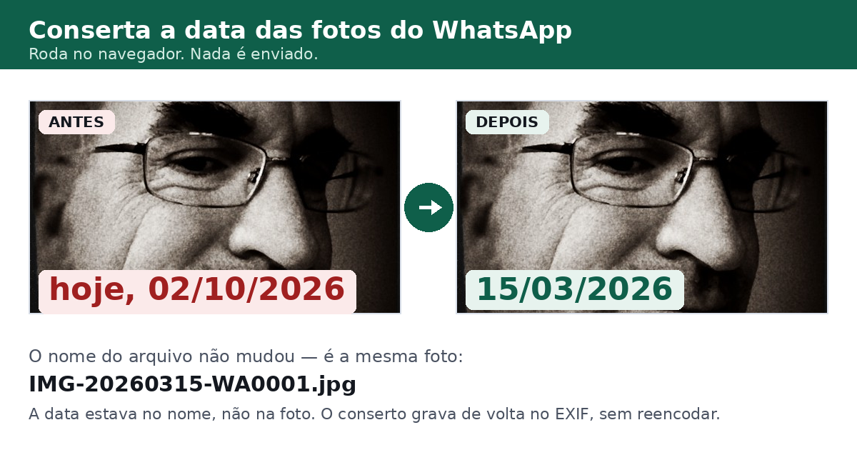 A mesma foto antes, com a data de hoje, e depois, com a data de verdade, 15 de março de 2026. O nome do arquivo é o mesmo nas duas: IMG-20260315-WA0001.jpg.